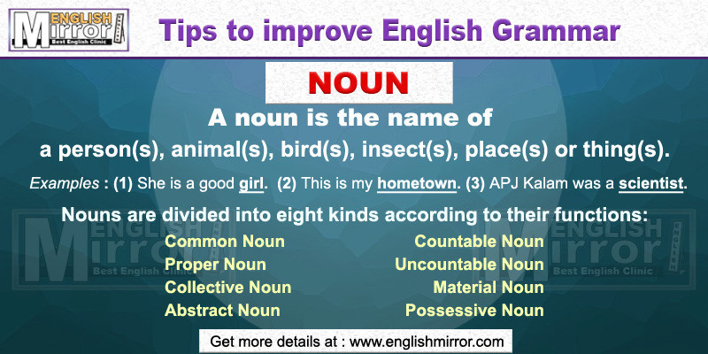 Types of Noun in English Grammar