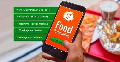 Food Delivery App Clone