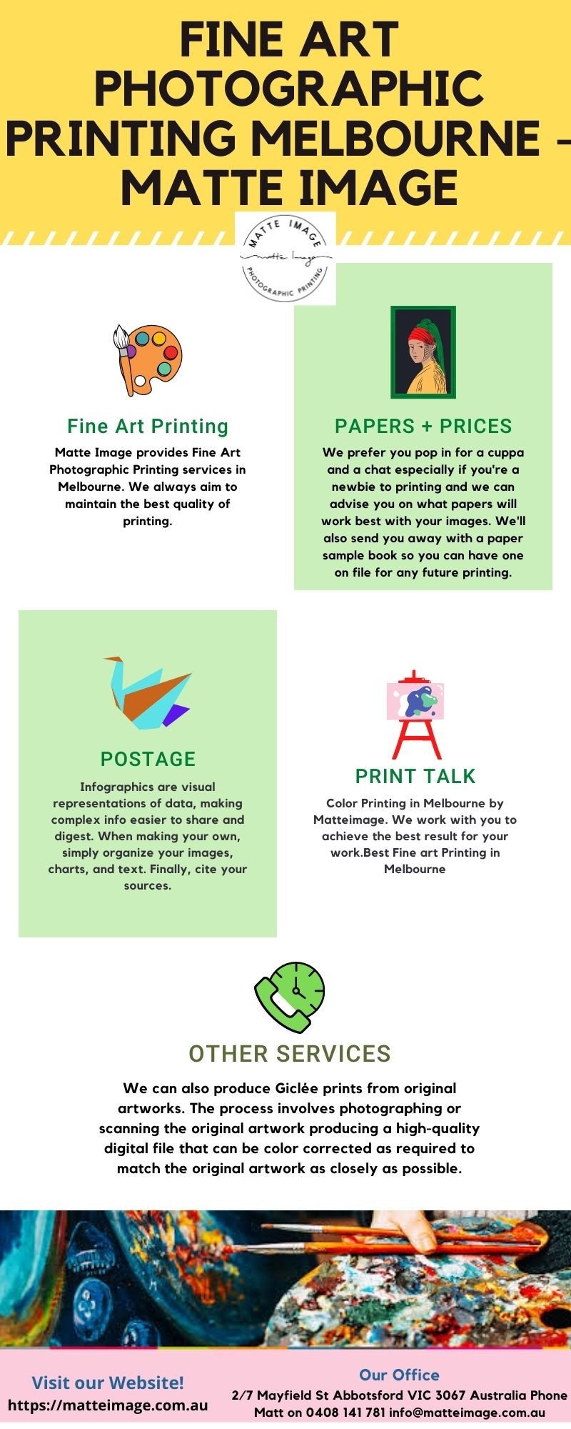 Fine art printing in Melbourne