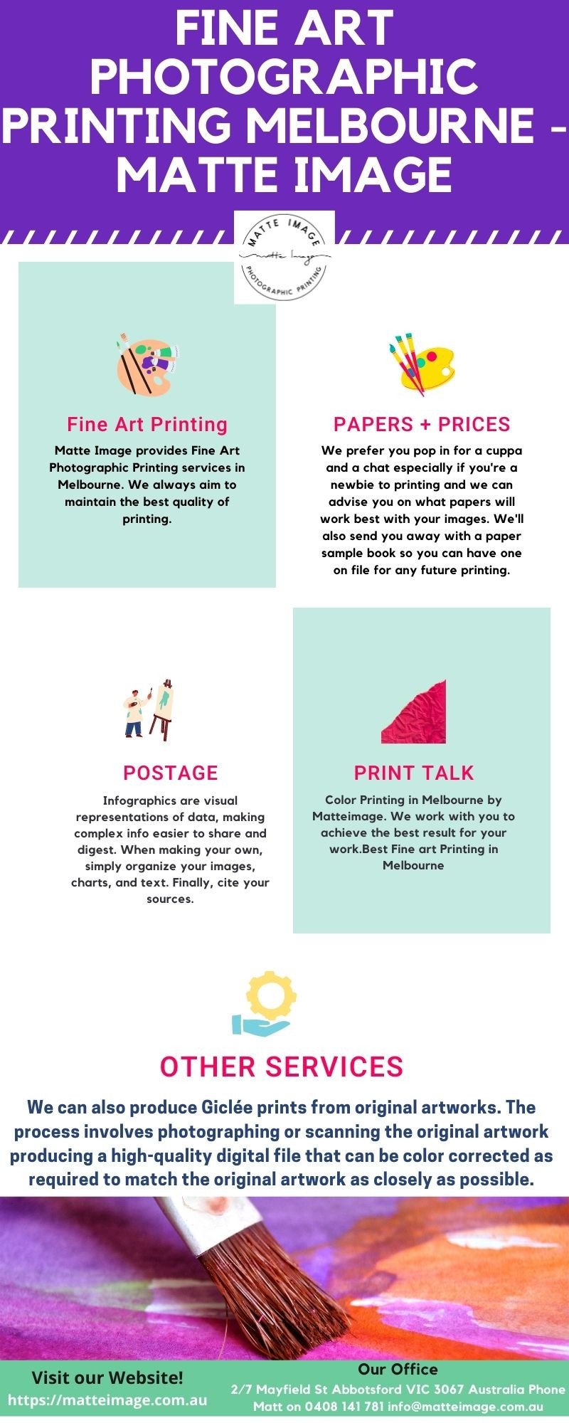 Fine art printing in Melbourne