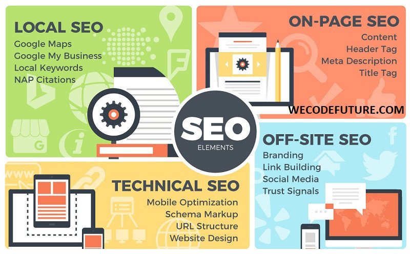 Local SEO Services