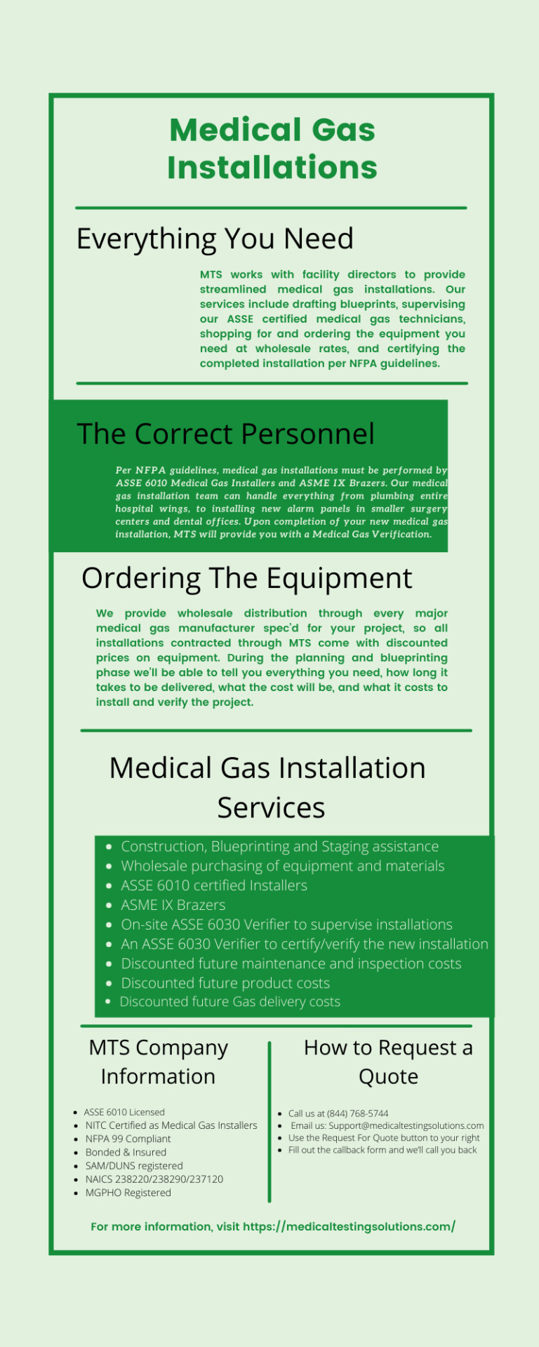 Medical Gas Installation