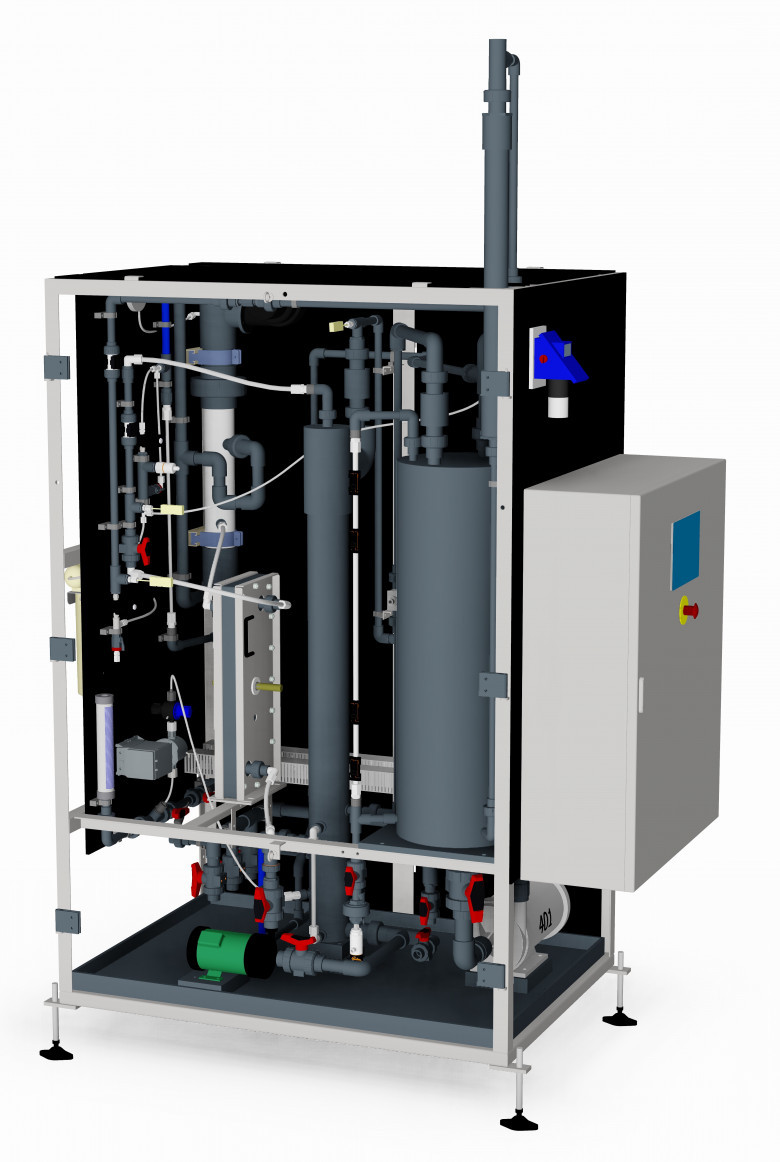 Chlorine Dioxide Generators Market