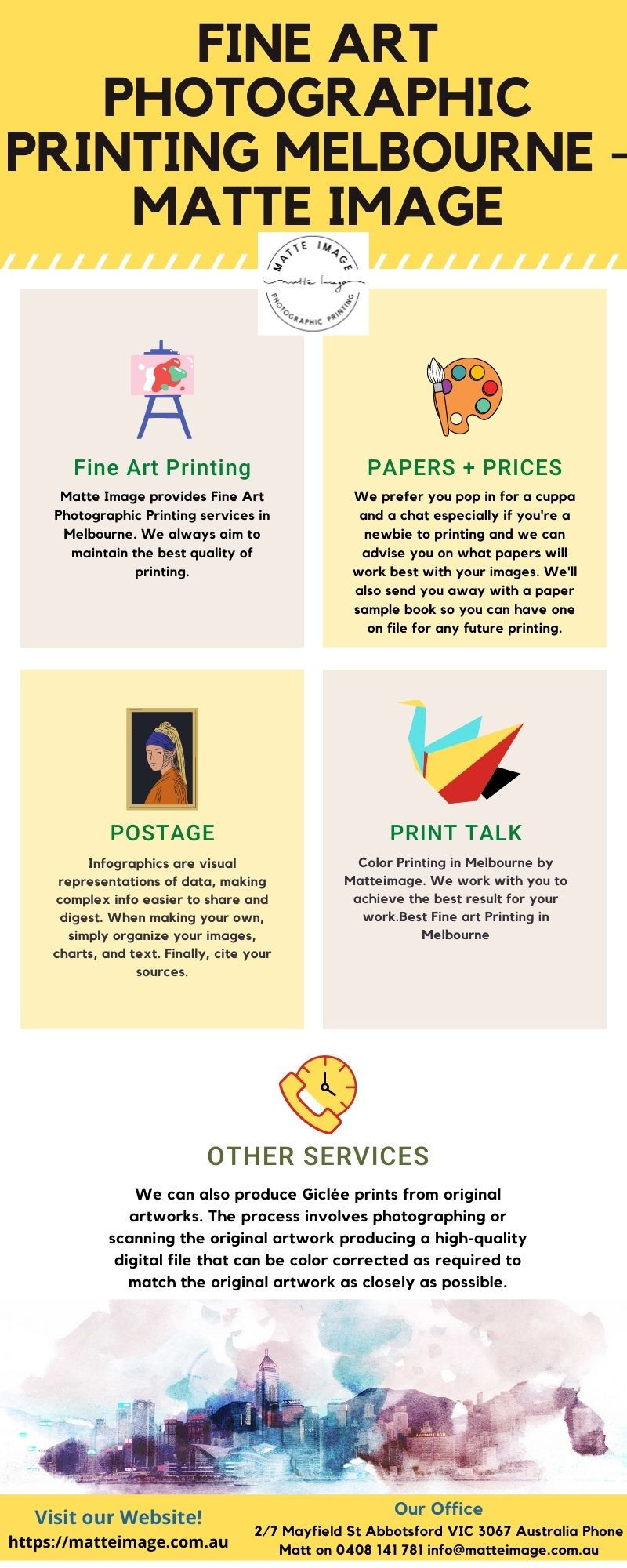 Postage & Drop shipping — Fine Art Photographic Printing Melbourne - Matte Image