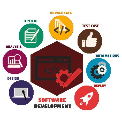 greemus Software Development