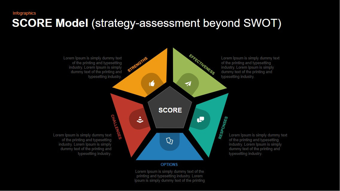 Slide Templates | Slidekit Templates