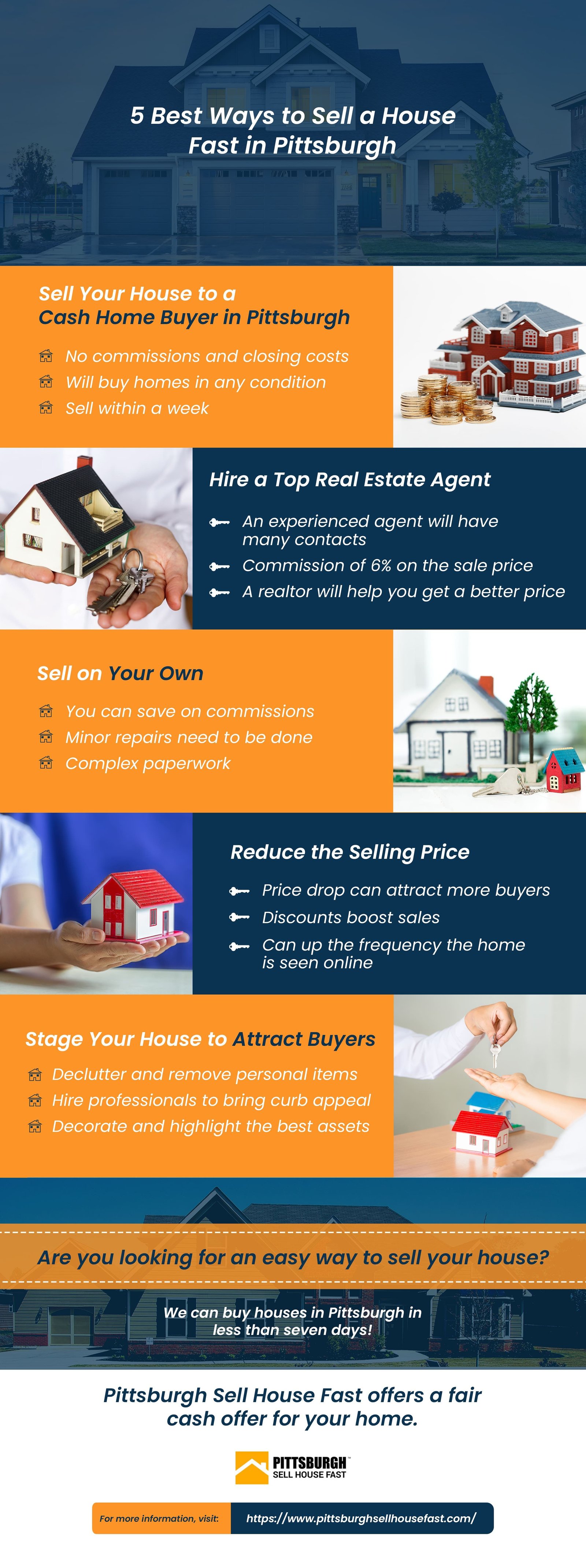 Infographics: Fastest Ways to Sell Your House in Pittsburgh