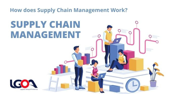 How does Supply Chain Management Work?