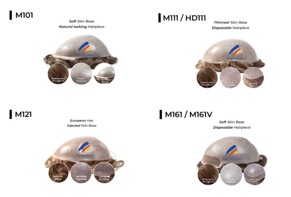 Poly Skin Base Human Hair Toupee for Men