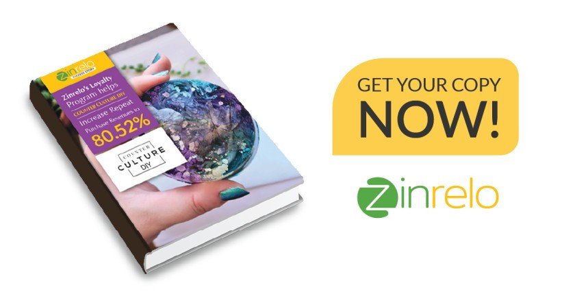 Case Study: Counter Culture DIY increase repeat purchase revenues to 80.52%