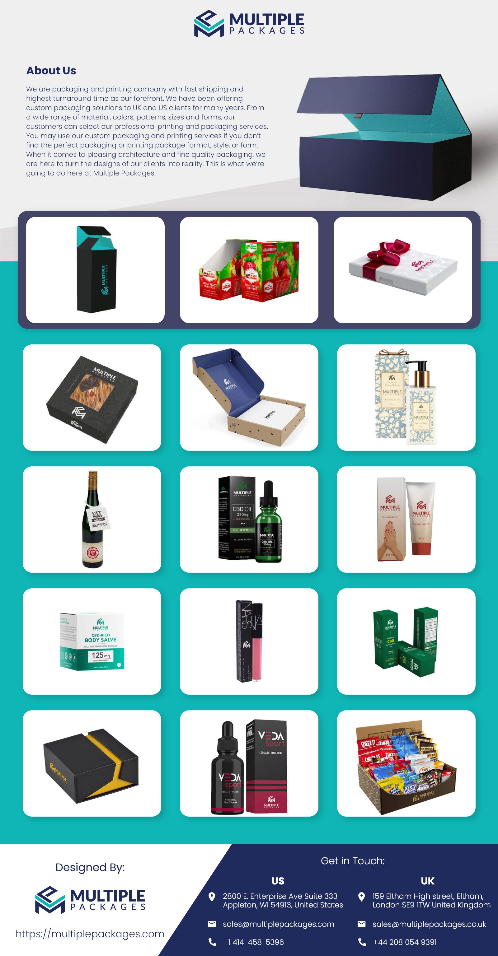 Multiple Packages
