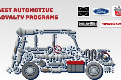 Best Automotive Loyalty Programs 