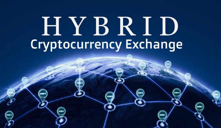 Intellectual facts on the Hybrid Cryptocurrency Exchanges