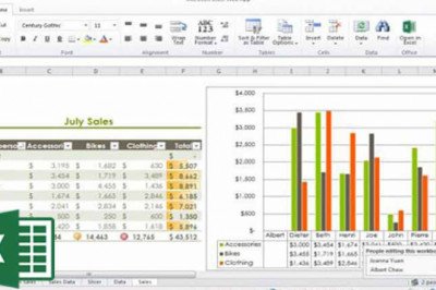 Financial Modeling in Excel