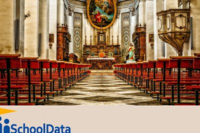 Catholic Schools Email List in US