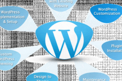 WordPress Development Company in UAE