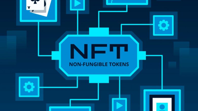 NFT Development Services- NFTs Made Easy