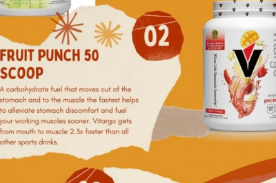 The Advantages of Taking Post Workout Supplements