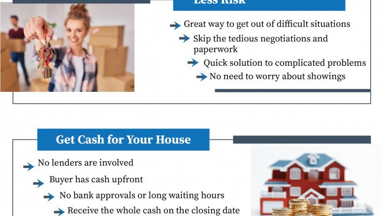 Infographics: Benefits of Receiving a Cash Offer for Your House