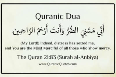 What Does Surah Anam Talk About? | Rahman School