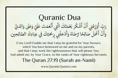 What is surah maidah about? | Rahman School