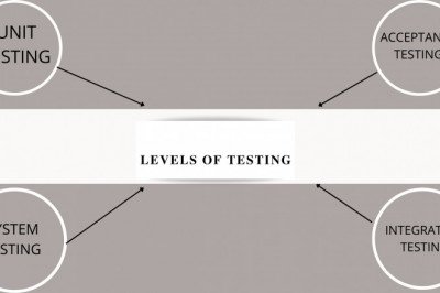 software training