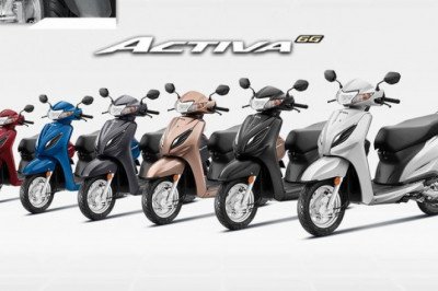 Honda Activa 6G Price in Bangalore