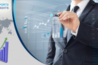 Tape Measures Market Industry Competition~ Forecast  Period: 2022-2026 By Specific Region