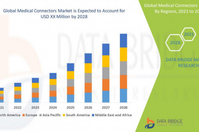 Global Medical Connectors Market Size Anticipated to Observe Growth at a Steady Rate of 10.75% for the Study Period 2021-2028