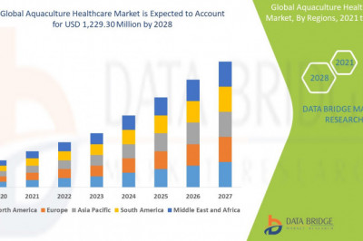Global Aquaculture Healthcare Market is expected to grow by USD 1,229.30 million during 2021-2028, accelerating at a CAGR of 5.74% during the forecast period