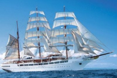 Planning a Charter Yacht -Caribbean Yacht Charter to Virgin islands yacht charter