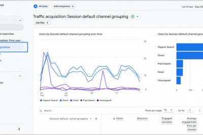 Which google analytics visualization compares report data?
