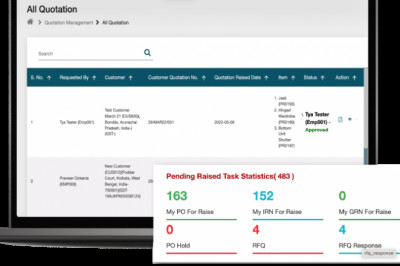 Why do you need a cloud-based quotation management software?