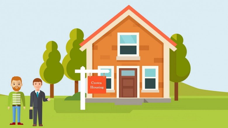 What is Property Maintenance?