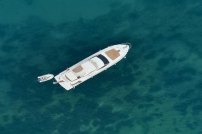 Caribbeanyachtcharter: Plan a Memorable Caribbean Yacht Charter Ride