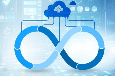 DevOps for Cloud Native Applications: Best Practices and Challenges