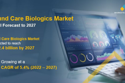 Wound Care Biologics Research Brings New Hope for Accelerated Healing