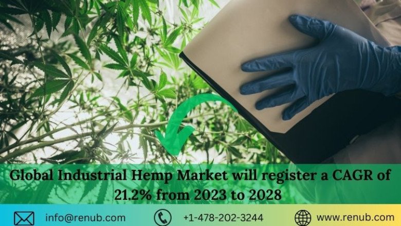 Global Industrial Hemp Market will register a CAGR of 21.2% from 2023 to 2028 – Renub Research