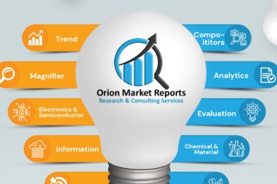 Dual Interface Smart Card Market Analysis, Size, Current Scenario and Future Prospects