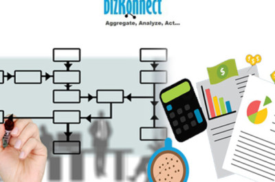 Effective Account Planning by Leveraging Actionable Account Maps